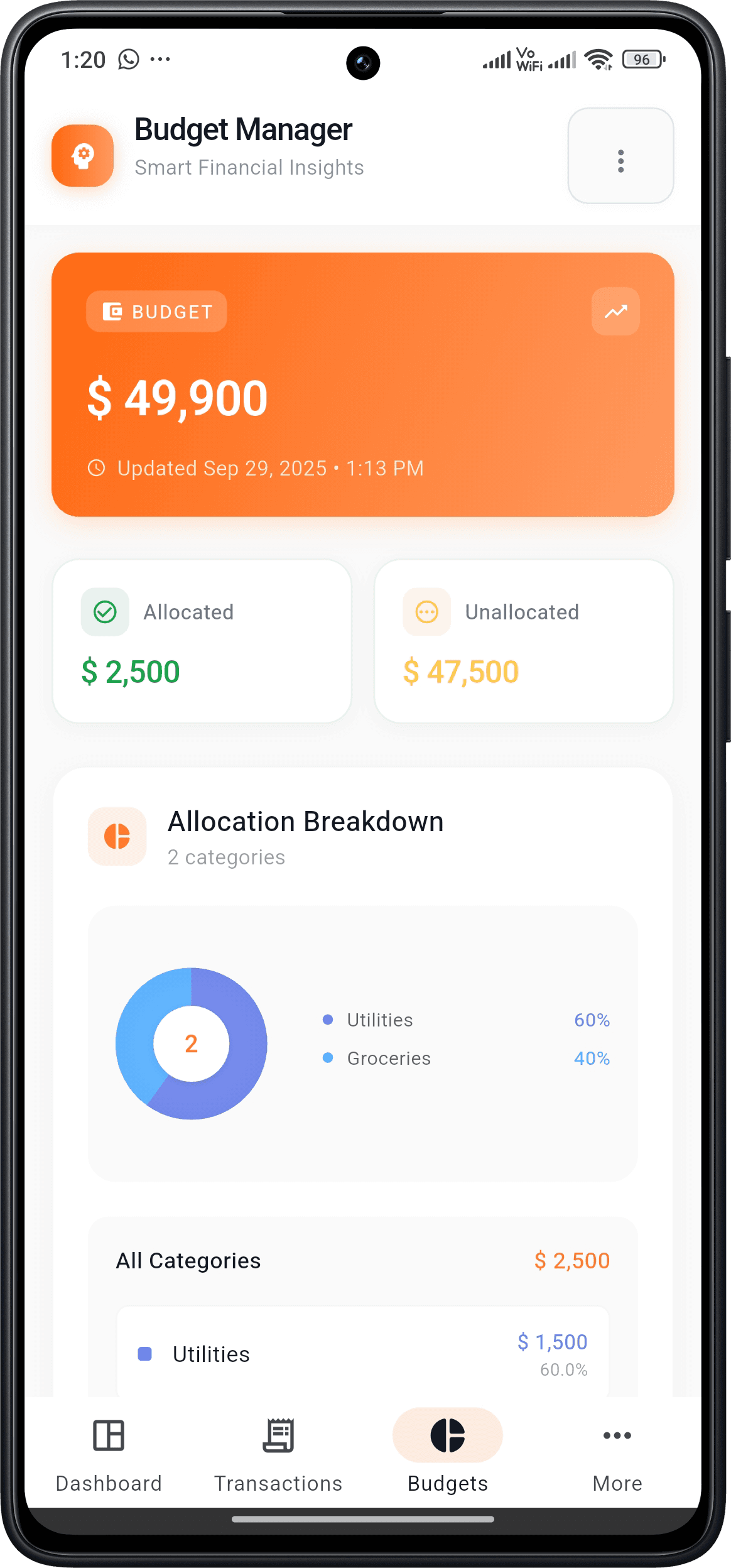 Advanced Budget Planning